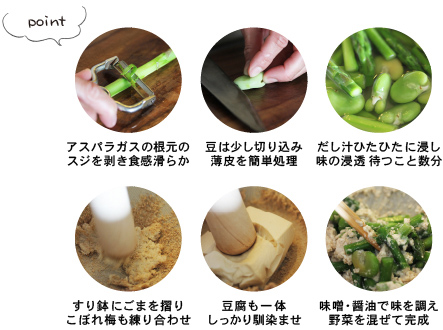 こぼれ梅と春野菜の白和えポイント